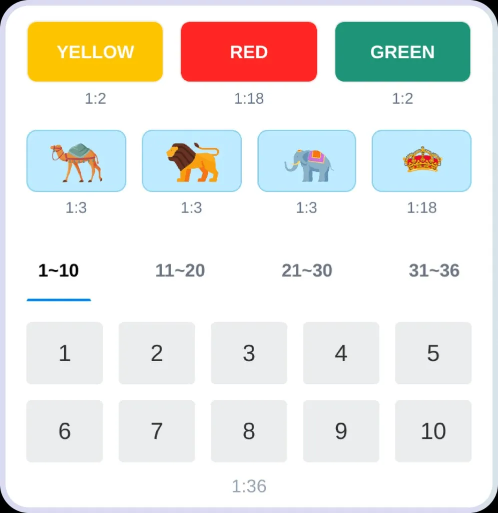 Circle betting panel showing Yellow, Red and Green colors, animal symbols (camel, lion, elephant, crown) and number tabs from 1 to 36 with payout ratios
