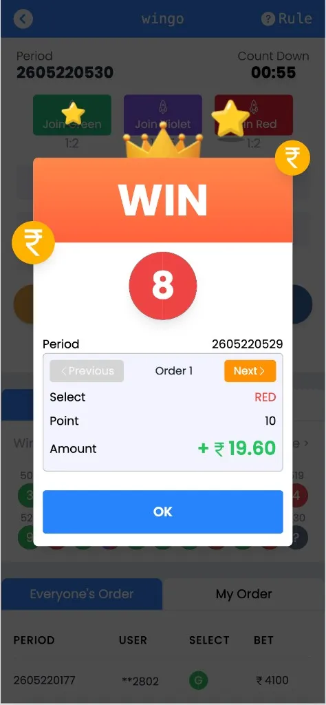 Wingo WIN popup showing the winning number 8, the player's selected color RED, point value, and a positive payout of ₹19.60